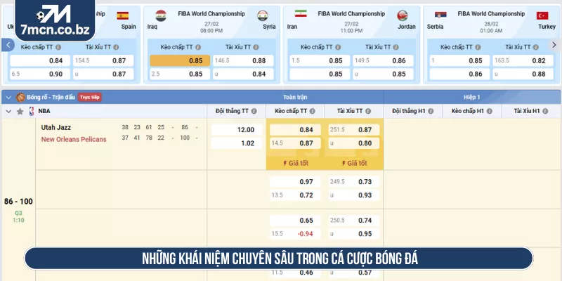 Tổng Hợp Thuật Ngữ Cá Cược Bóng Đá Phổ Biến Hay Dùng Tại 7M 3 Những khái niệm chuyên sâu trong cá cược bóng đá